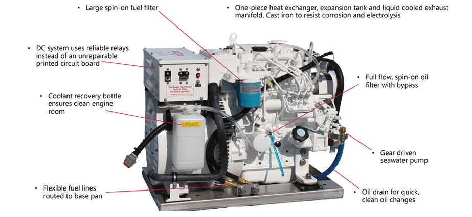 pq-process-image
